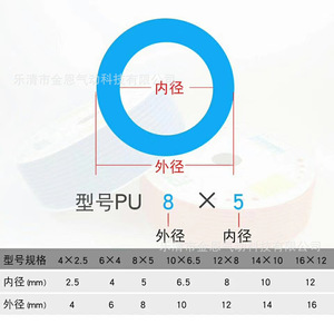 Tuyau d'air en TPU Jinen Kim 6x4, flexible et transparent, pour système pneumatique - Product Image 1