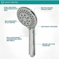 Pommeau de douche réglable pour salle de bain, pommeau de douche portatif à 5 modes, économiseur d'eau, accessoires de salle de bain, pommeau de douche haute pression