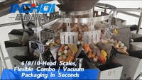 Nouvelle machine d'emballage sous vide rotative, machine automatique de remplissage et de scellage de sachets Doypack pour viande, plats préparés, noix
