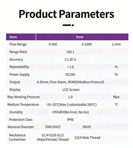 Débitmètre massique thermique à capteur MEMS pour air comprimé, usage industriel CVC, précision +/-1,5%, débit 0-1000 L/min, OEM - Product Image 2