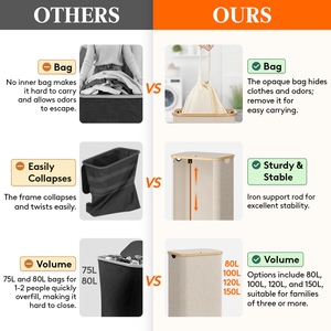 Large <b>Foldable</b> <b>Laundry</b> <b>Basket</b> with Bamboo Handle and Removable Bag for Home Use Hotel Cloth Washing Style with Lid - Product Image 2