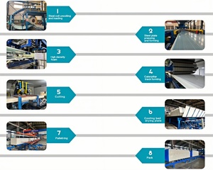 100Mm <span class=keywords><strong>PIR</strong></span> Tường PU Roof Bảng Điều Chỉnh Phòng Lạnh Tấm Thép Polyurethane Bánh Sandwich Tường Cho Phòng Lạnh - Product Image 5