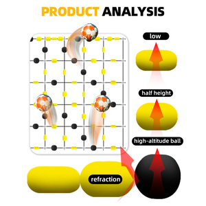 Équipement d'entraînement au football Amélioration des compétences de football pour l'entraînement des réflexes et de l'agilité Kit de filet de rebond - Product Image 6