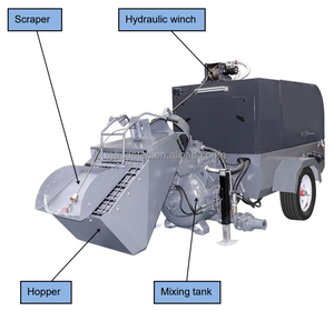 Machine diesel de chape du GPXT200-D/A 5m3/h pour mélanger et transporter le mortier semi-sec - Product Image 5