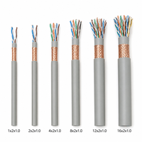 Cable de Computadora con Blindaje Individual, Cable de Instrumentación Multipar Trenzado de 300/500V con Blindaje Trenzado