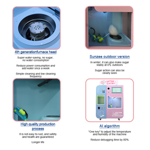 China Factory Direct <span class=keywords><strong>Ganar</strong></span> <span class=keywords><strong>dinero</strong></span> Comercial niños Rosa Automático Algodón Hilo de azúcar Máquina expendedora Robot <span class=keywords><strong>para</strong></span> <span class=keywords><strong>vender</strong></span> fiesta - Product Image 6