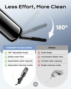 Laveur hygiénique portable rechargeable pour femmes, nourrissons et femmes <span class=keywords><strong>enceintes</strong></span>, bidet personnel pour les voyages et l'usage quotidien - Product Image 5