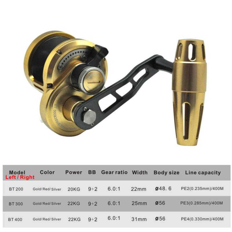 リール PHAM THI THANH NHAN Full Metal 6.3:1 Slow Pitch Jigging Fishing Reel 25kg Power Drag