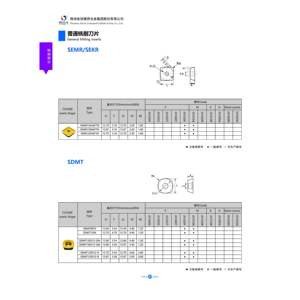 Jeekvisen SEKR1203-QC Nano Blue Coated Square Fraise 4 Flûtes Tin Altin Revêtement Alliage Dur CNC Tour Fraisage Inserts quantité minimale de commande 10 Pcs - Product Image 1