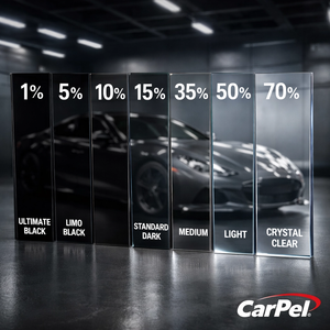 Échantillon Gratuit <span class=keywords><strong>Film</strong></span> Teinté pour Vitres de Voiture Ultra HD Nano Céramique 99% UVR 87% IRR <span class=keywords><strong>Film</strong></span> Solaire Bloquant les Rayons du Soleil pour Vitres de Voiture - Product Image 2