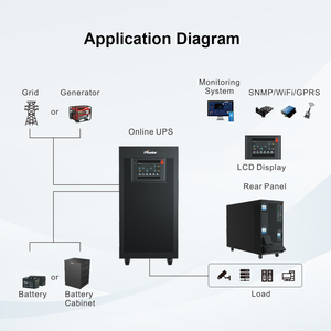 UPS en Línea PrProstar de 40 kVA, 400 V, Trifásico - Sistema de Respaldo de Energía de Alta Eficiencia con Monitoreo Inteligente para Cargas Críticas - Product Image 6