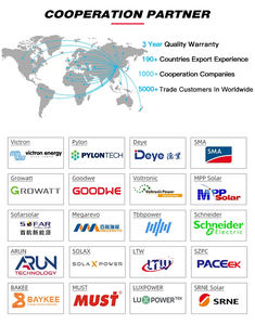 Lampadaire solaire LED 300w 400w - Product Image 3