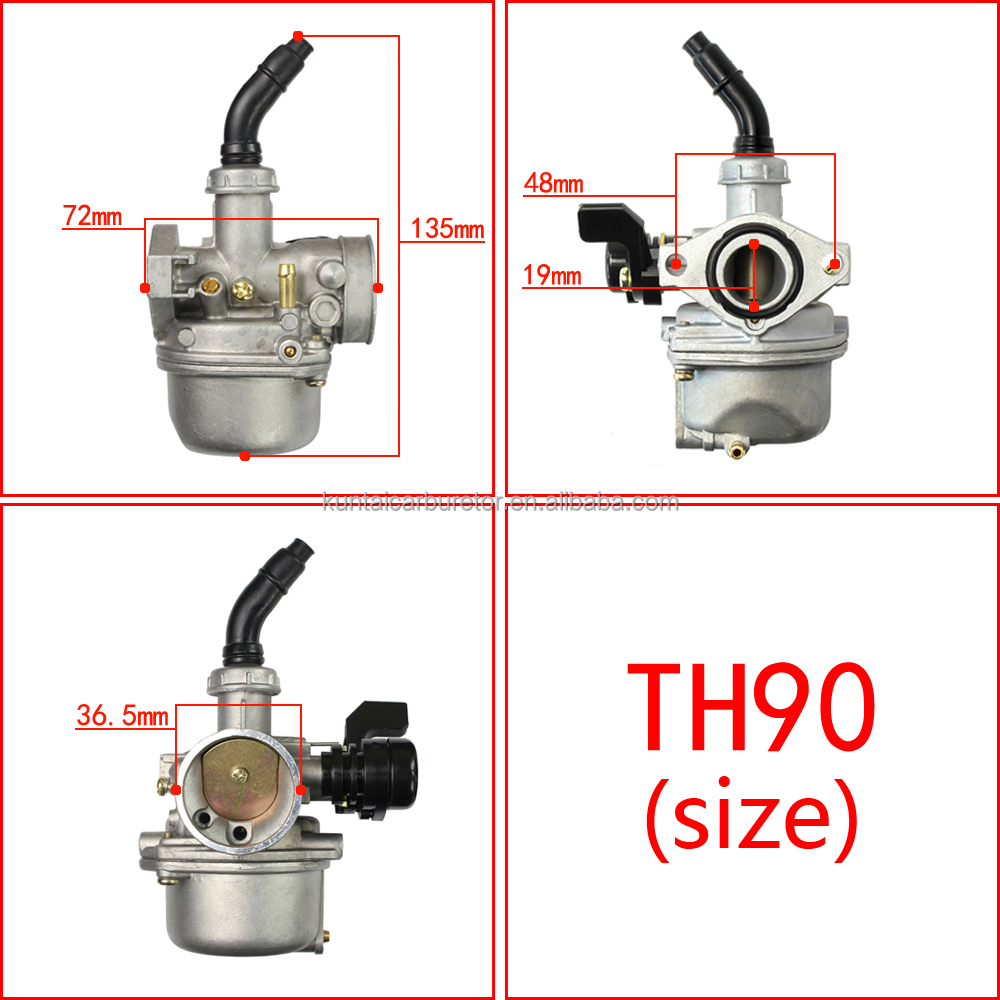 Manual choke coil