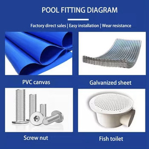 Vente en gros 10000 litres <span class=keywords><strong>bâche</strong></span> ronde aquarium diamètre 4mxH1.2m - Product Image 5
