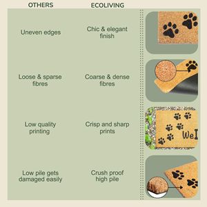DB Coir Doormat with Non-Slip PVC Backing Modern Indoor/Outdoor <b>Welcome</b> <b>Mats</b> for Home or Office Printed Front Door <b>Mat</b> - Product Image 6