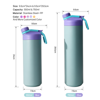 Bouteille d'eau à double paroi en acier inoxydable à double usage avec couvercle rabattable et paille, bouteille isotherme sous vide, sans BPA, sûre