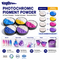 Poudre de pigment photochromique à changement de couleur réactive aux UV en gros pour résine époxy, peinture automobile, revêtement – Vente directe usine, faible MOQ
