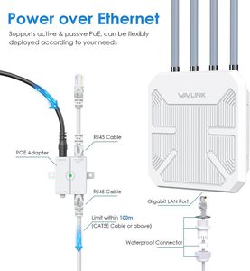 Nhà máy nóng bán băng tần kép 2.4G 5g tầm xa ngoài trời không dây AP lưới <span class=keywords><strong>Router</strong></span> IP67 wifi6 Extender Wavlink ax1800 - Product Image 5