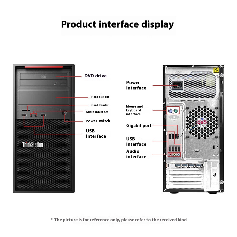 Lenovo Thinkstation P520C - Powerful PC for Workstations