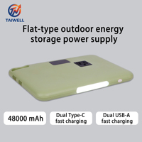 Batterie externe multi-appareils 200W, charge simultanée 4 ports pour le camping et la maison
