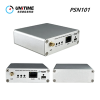 Mini Server di Sincronizzazione Oraria NTP con Multi-GNSS e Gestione Web, Dispositivo di Sincronizzazione Oraria LAN per Ospedali e Fabbriche