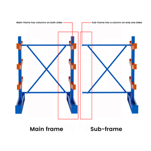 थोक भारी शुल्क कैंटिलीवर भंडारण रैक नारंगी कैंटिलीवर रैकिंग सिस्टम समाधान वेयरहाउस कैंटिलीवर स्टील धातु रैक - Product Image 2