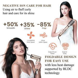 5 en 1 <span class=keywords><strong>Salon</strong></span> de coiffure multifonctionnel Sèche-cheveux automatique avec peigne chauffant Ion négatif Brosse à air chaud bigoudi rotatif - Product Image 5