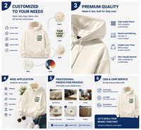 Fabricant de vêtements OEM, sweats à capuche personnalisés en gros, vêtements de sport, marque privée, 300K par mois, Dongguan, Guangdong, Chine