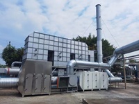 Industrielle Abfallverbrennungsanlage zur Behandlung von Abgasen RTO-Verbrenner VOC-Gas-Behandlungsanlage