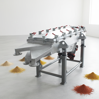 Tamis pour le sable électrique, Machine avec écran vibrant linéaire, filtre