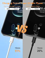 Câble USB C 100W 6A Super Charge 6A Câble de charge USB-C Type C Câble de données Cordon de charge rapide pour Huawei Honor Magic6 Lite 6Pro