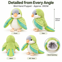 Marionnette à main en peluche de perroquet de dessin animé, jouet interactif parent-enfant, souvenir du zoo, rembourrage en coton PP
