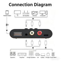 Adaptateur Récepteur Sans Fil BT5.3, Sortie Audio Mobile AUX RCA, Amplificateur Audio Rétro, Lecteur USB - Composants Électroniques