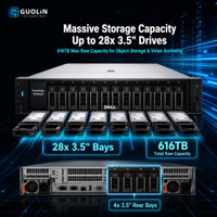 Konfigurasi CTO Khusus Dell PowerEdge R760xd2 2U Rack Server dengan 28 Bay HDD SSD NVMe dan 16x Memori DDR5 Server