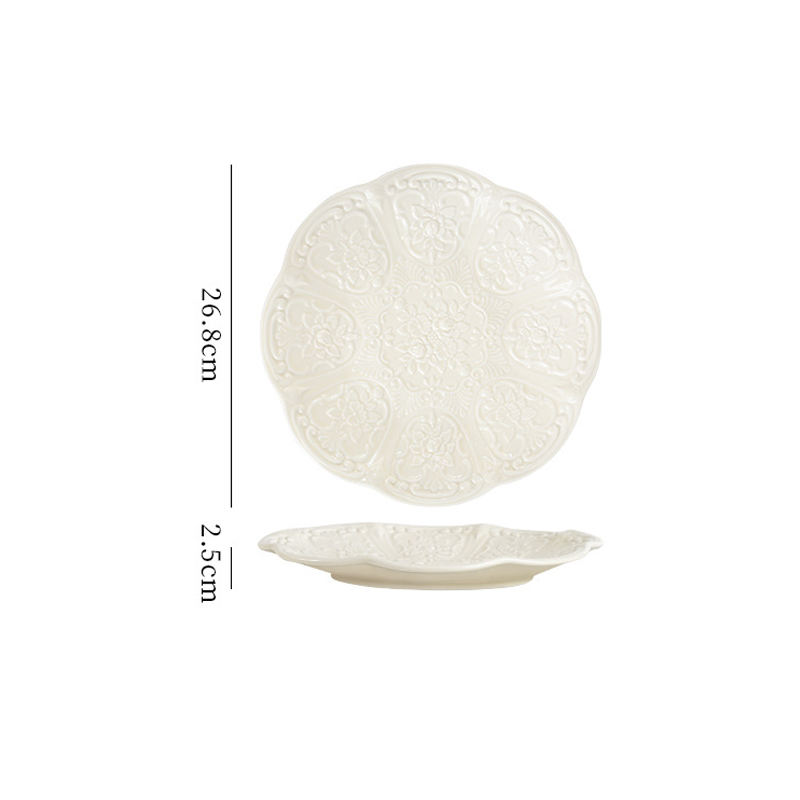 ประเภท B