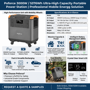 Estación de Energía Portátil de 3000W 5376Wh LiFePO4 <span class=keywords><strong>1200W</strong></span> MPPT UK 230V, Respaldo para Cortes de Energía en el Hogar, CPAP, Caldera Combinada, Caravana, Vehículo Eléctrico - Product Image 6