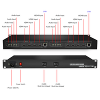 Codificador HDMI de 8 canales 4K H265 HEVC H264 IPTV Codificador de video de transmisión en vivo con UDP HLS RTMP RTSP SRT ONVIF