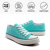 YL-1625 Baskets basses unisexes en toile – Chaussures de marche respirantes à lacets pour usage quotidien, confortables et légères (ODM/OEM)