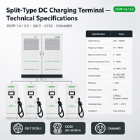 Chargeur EV ultra-rapide DC 240kW/360kW/480kW/720kW CCS2/CHAdeMO/GB/T multi-prises IP55, armoire d'alimentation EVSE nouvelle génération pour flottes intensives
