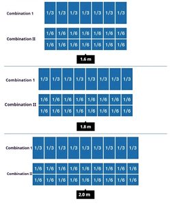 Tùy biến salad <span class=keywords><strong>Showcase</strong></span>/Thép không gỉ bảng Top <span class=keywords><strong>Showcase</strong></span>/Hiển thị <span class=keywords><strong>Showcase</strong></span> bảng bánh pizza lạnh đứng đầu trạm - Product Image 6