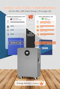 Système de gestion de la consommation d'énergie intelligent avec batterie semi-solide 300AH 48V 15KWH et logiciel de gestion énergétique IA pour une facture d'électricité réduite - Product Image 4