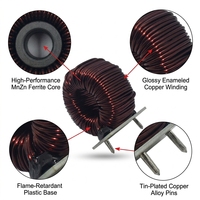 Inducteur toroïdal haute puissance KS225 PFC à noyau en ferrite MnZn pour alimentation à découpage