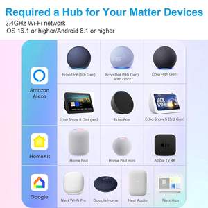 ปลั๊กอัจฉริยะ Antela Matter รุ่น EU 16A พร้อม Wi-Fi ตรวจสอบพลังงาน ใช้งานร่วมกับ Alexa และ Google ปลั๊กพลาสติกอเนกประสงค์ - Product Image 6