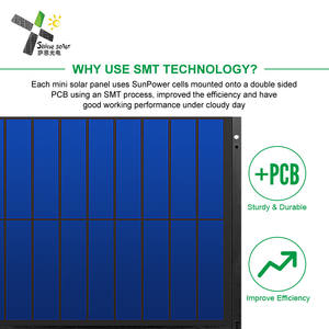 태양 전지판 미니 3V 5V <span class=keywords><strong>6V</strong></span> 9V 12V 1W 5W 6W 12W 태양 전지 정원 조명을위한 고효율 태양열 충전기 - Product Image 4