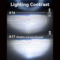 2025 nouveaux modèles haute puissance 130W 13000 LM Bi Led projecteur lentille H4 haut bas faisceau Auto Led ampoule phares de voiture