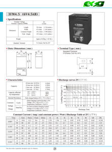 ESGカスタマイズ6Vバッテリー充電式6V4Ah <span class=keywords><strong>5ah</strong></span>鉛蓄電池電気スケール電源に使用 - Product Image 6