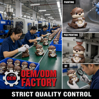 Figura de Acción de PVC Personalizada, Personaje de Anime y Dibujos Animados, Modelo Coleccionable, Articulaciones Móviles, Diseño 3D, Directo de Fábrica OEM