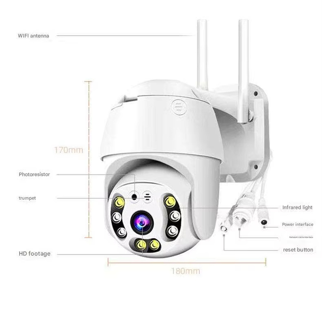 People Counting Camera 1080P Full Color Night Vision AI Smart Camera