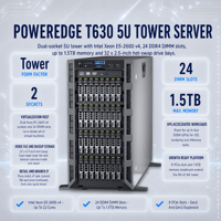 Server Menara T630 PowerEdge T420 T430 T440 T550 T560 T620 T640 SSD Mail PCIe SMB RAID Chassis Jaringan