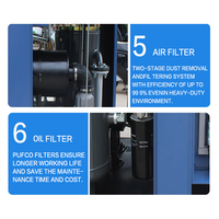 Compresseur d'air à vis rotatif industriel 150 CFM et 150 PSI 2000 litres avec moteur et moteur refroidis par air pour le sablage